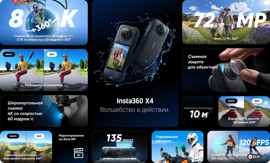 Экшн-камера Insta 360 X4 (Standard Bundle) Black, чёрный — фото 2